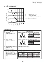 Preview for 91 page of Toshiba RAS-5M34S3AV-A Service Manual