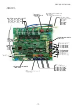 Preview for 94 page of Toshiba RAS-5M34S3AV-A Service Manual