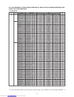 Preview for 7 page of Toshiba RAS-5M34UAV-E Service Manual