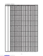 Preview for 15 page of Toshiba RAS-5M34UAV-E Service Manual