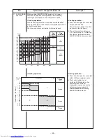 Preview for 61 page of Toshiba RAS-5M34UAV-E Service Manual