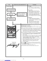 Preview for 67 page of Toshiba RAS-5M34UAV-E Service Manual