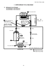 Preview for 24 page of Toshiba RAS-B05BKVG-E Service Manual