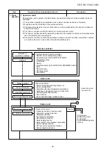 Preview for 33 page of Toshiba RAS-B05BKVG-E Service Manual