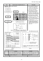 Preview for 37 page of Toshiba RAS-B05BKVG-E Service Manual