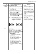 Preview for 48 page of Toshiba RAS-B05BKVG-E Service Manual