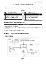 Preview for 71 page of Toshiba RAS-B05BKVG-E Service Manual