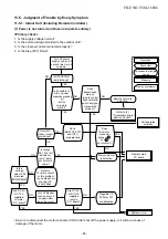 Preview for 83 page of Toshiba RAS-B05BKVG-E Service Manual