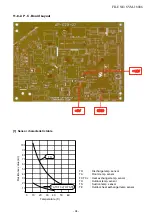 Preview for 94 page of Toshiba RAS-B05BKVG-E Service Manual