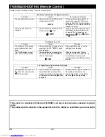 Preview for 30 page of Toshiba RAS-B10EKVP-E Owner'S Manual