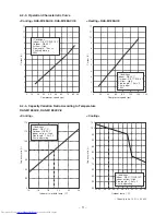 Preview for 11 page of Toshiba RAS-B10GKVP-E Service Manual