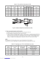 Preview for 15 page of Toshiba RAS-B10GKVP-E Service Manual