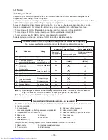 Preview for 16 page of Toshiba RAS-B10GKVP-E Service Manual