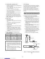 Preview for 19 page of Toshiba RAS-B10GKVP-E Service Manual