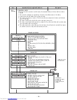 Preview for 36 page of Toshiba RAS-B10GKVP-E Service Manual