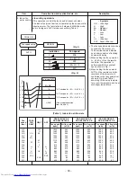 Preview for 39 page of Toshiba RAS-B10GKVP-E Service Manual