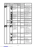 Preview for 82 page of Toshiba RAS-B10GKVP-E Service Manual