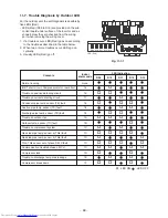 Preview for 89 page of Toshiba RAS-B10GKVP-E Service Manual