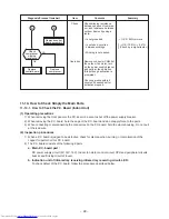 Preview for 93 page of Toshiba RAS-B10GKVP-E Service Manual