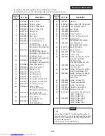 Preview for 122 page of Toshiba RAS-B10GKVP-E Service Manual