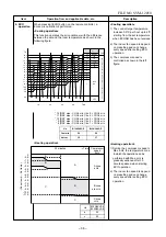 Preview for 36 page of Toshiba RAS-B10N3KV2-E Service Manual