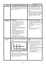 Preview for 41 page of Toshiba RAS-B10N3KV2-E Service Manual