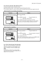 Preview for 44 page of Toshiba RAS-B10N3KV2-E Service Manual