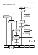 Preview for 74 page of Toshiba RAS-B10N3KV2-E Service Manual