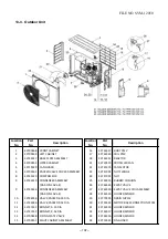 Preview for 103 page of Toshiba RAS-B10N3KV2-E Service Manual