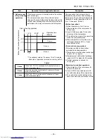 Preview for 34 page of Toshiba RAS-B10N3KVP-E Service Manual