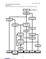 Preview for 78 page of Toshiba RAS-B10N3KVP-E Service Manual