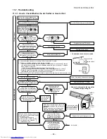 Preview for 81 page of Toshiba RAS-B10N3KVP-E Service Manual