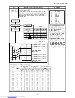 Preview for 28 page of Toshiba RAS-B10U2FVG-E Service Manual