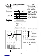 Preview for 29 page of Toshiba RAS-B10U2FVG-E Service Manual