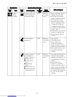 Preview for 73 page of Toshiba RAS-B10U2FVG-E Service Manual