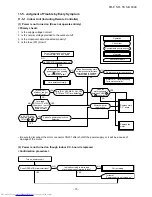 Preview for 75 page of Toshiba RAS-B10U2FVG-E Service Manual