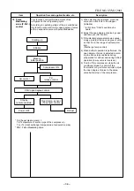 Preview for 37 page of Toshiba RAS-B16N3KV2-E Service Manual