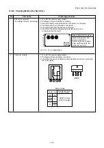 Preview for 80 page of Toshiba RAS-B16N3KV2-E Service Manual