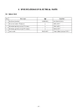 Preview for 17 page of Toshiba RAS-M05J2KVSG-E Service Manual