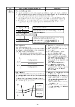 Preview for 23 page of Toshiba RAS-M05J2KVSG-E Service Manual