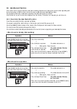 Preview for 34 page of Toshiba RAS-M05J2KVSG-E Service Manual