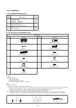 Preview for 47 page of Toshiba RAS-M05J2KVSG-E Service Manual