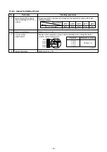 Preview for 72 page of Toshiba RAS-M05J2KVSG-E Service Manual