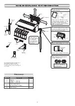 Preview for 233 page of Toshiba RAS-M05N4KVSG-E Installation Manual