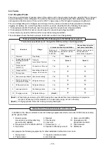 Preview for 11 page of Toshiba ras-m07g3dv-e Service Manual