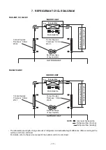 Preview for 18 page of Toshiba ras-m07g3dv-e Service Manual