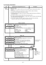 Preview for 22 page of Toshiba ras-m07g3dv-e Service Manual