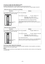 Preview for 40 page of Toshiba ras-m07g3dv-e Service Manual