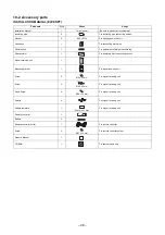 Preview for 47 page of Toshiba ras-m07g3dv-e Service Manual