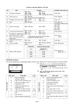 Preview for 91 page of Toshiba ras-m07g3dv-e Service Manual